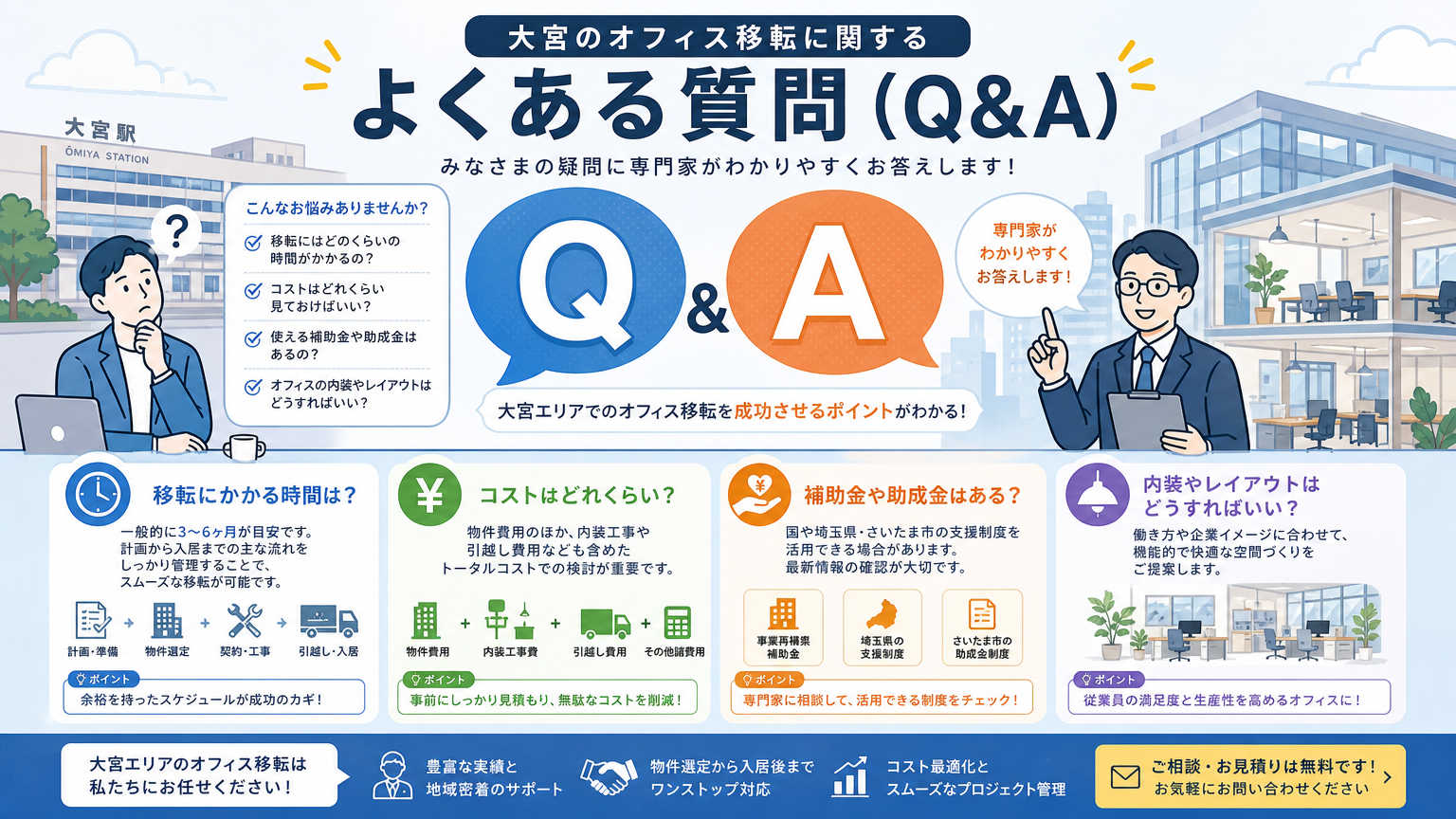 大宮の移転ガイドについてよくある質問